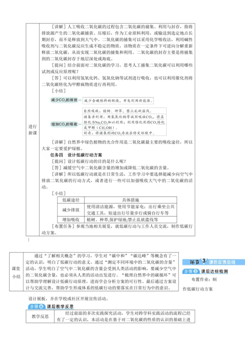 【核心素养·情景教学】2024年人教版化学九年级上册 跨学科实践活动5基于碳中和理念设计低碳行动方案