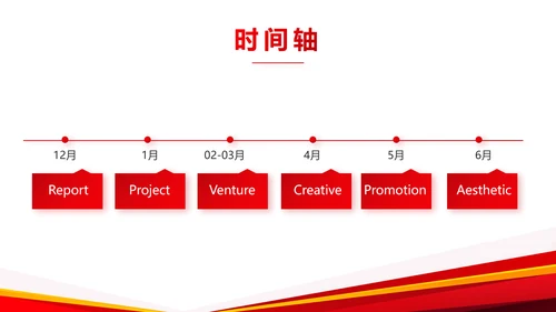 创意大气产品介绍图片展示PPT动态模板