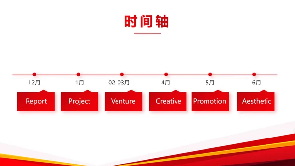 创意大气产品介绍图片展示PPT动态模板