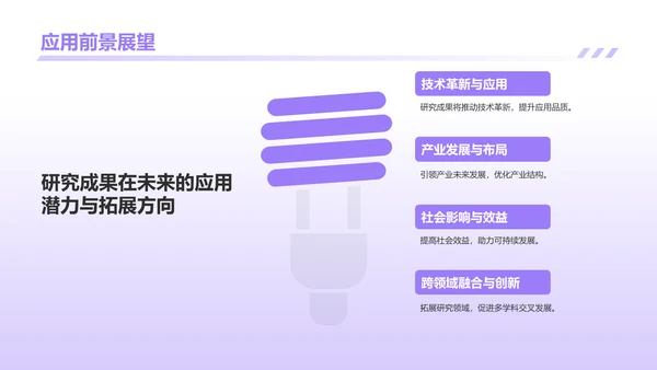 紫色插画风小组作业汇报PPT模板