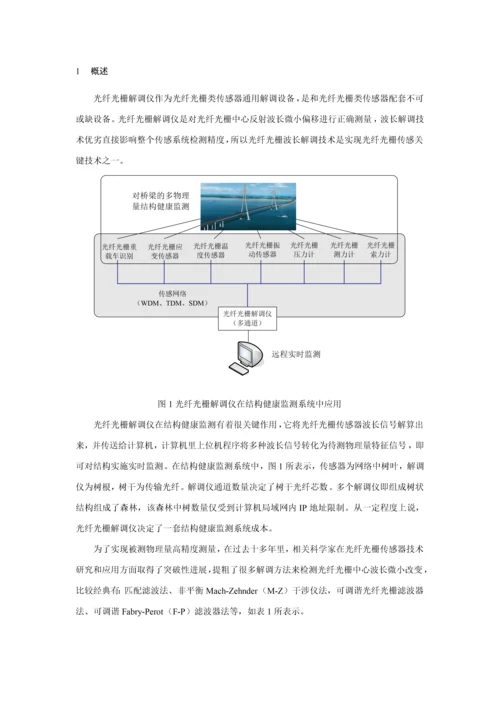 光纤光栅解调仪设计专业方案报告.docx