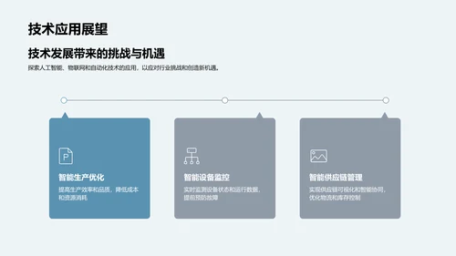 工业机械先锋技术