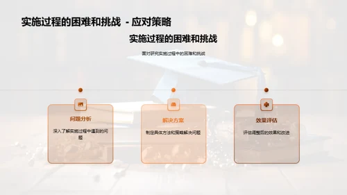 教育实践与理论探析