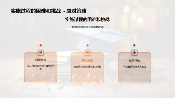 教育实践与理论探析