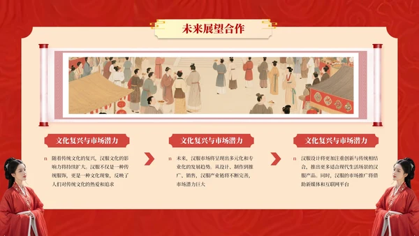 红黄系古风类汉服通用PPT模板