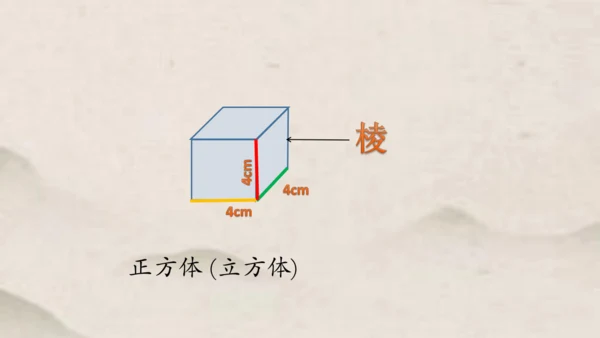 人教版五年级下册数学长方体和正方体的认识1 课件（共46张PPT）