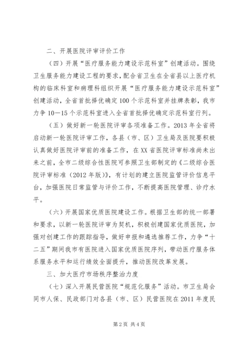 全市医疗服务监管工作要点.docx