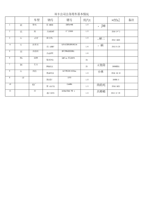 报价明细表货币种类人民币货币单位元