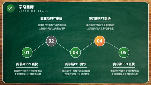 黑板风绿色汉语言文学教学课件PPT