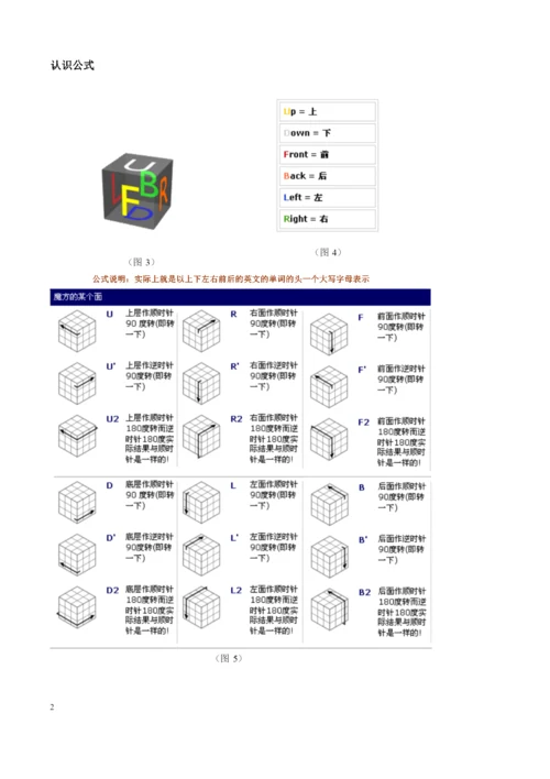 新手魔方公式图解.docx