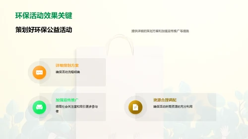 环保公益活动策划