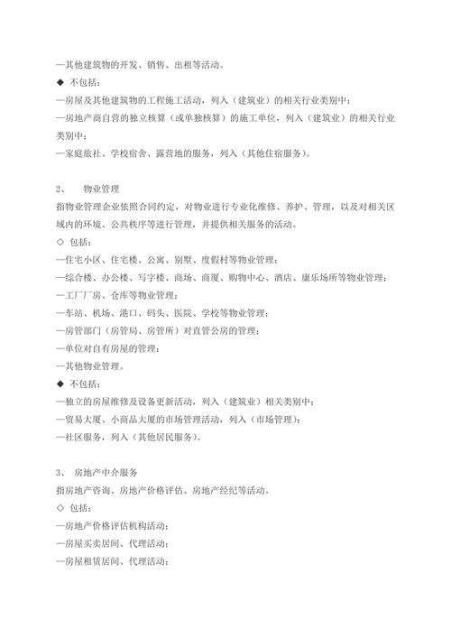 房地产行业分析报告