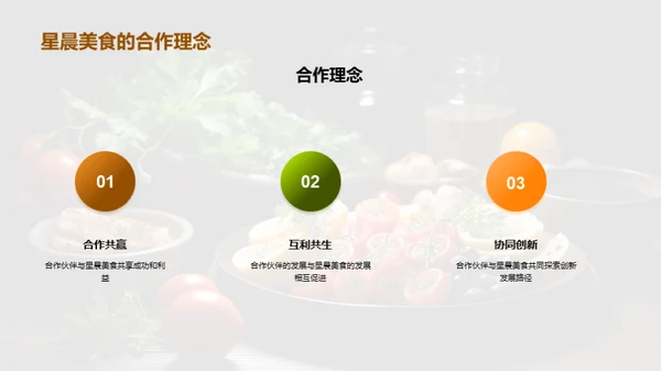 共赢之道：美食事业新篇章