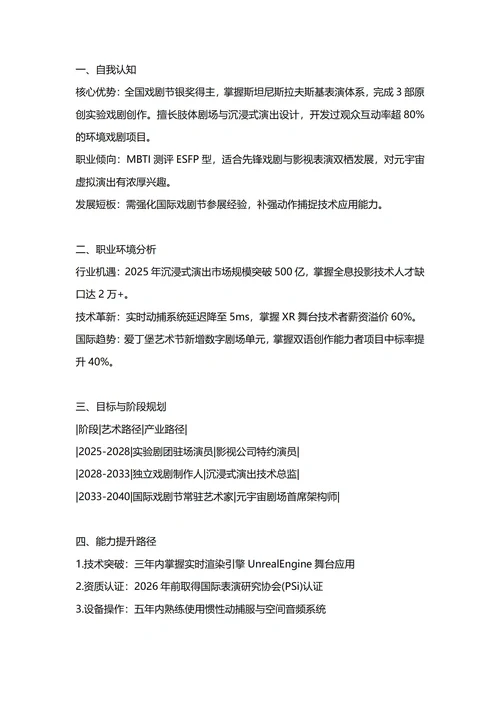 大学生职业生涯规划书(表演专业)