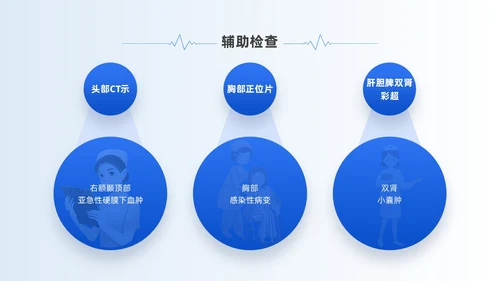 蓝色简约风慢性硬膜下血肿教学查房培训ppt模板护理查房