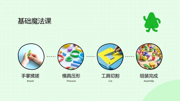 多彩童趣儿童粘土课程PPT模板