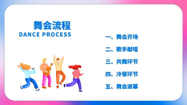 蓝色水彩风音符毕业舞会主持流程庆典PPT模板