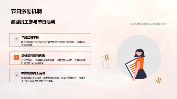 春节人资营销策略报告PPT模板