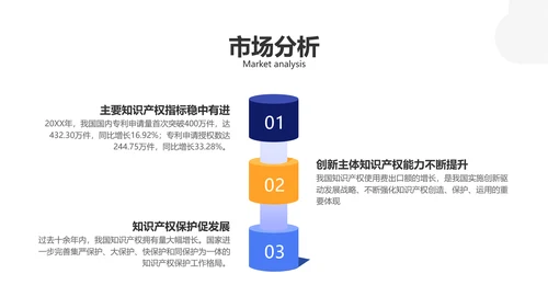 扁平插画风蓝色企业商务产品服务介绍PPT模板