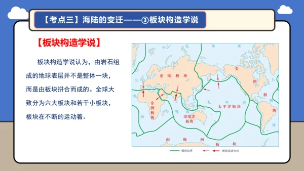 【学霸提优】第三章 陆地和海洋（复习课件45张）-人教版（2024）七年级地理上册