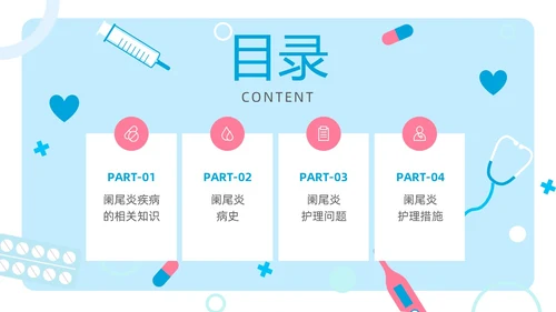 简约风阑尾炎护理查房疾病病人的护理医疗培训PPT