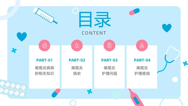简约风阑尾炎护理查房疾病病人的护理医疗培训PPT