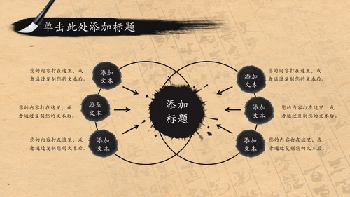 中国风水墨茶文化PPT模板