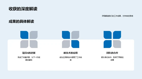 化学部门：挑战与突破