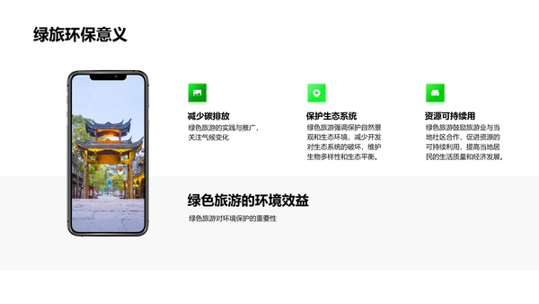 绿色旅游研究报告PPT模板