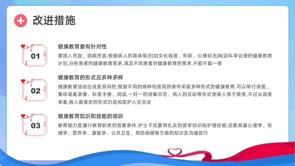 蓝色简约形状护理健康教育PPT课件护理查房