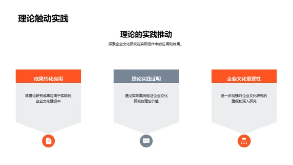 游戏业企业文化构建