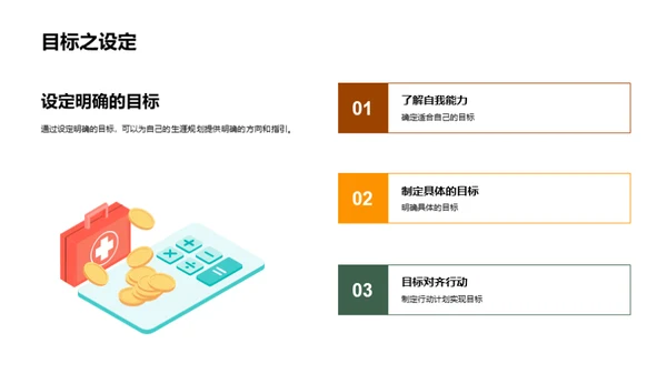 掌控未来 大学生涯规划