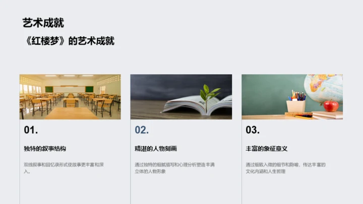 解读《红楼梦》的世界