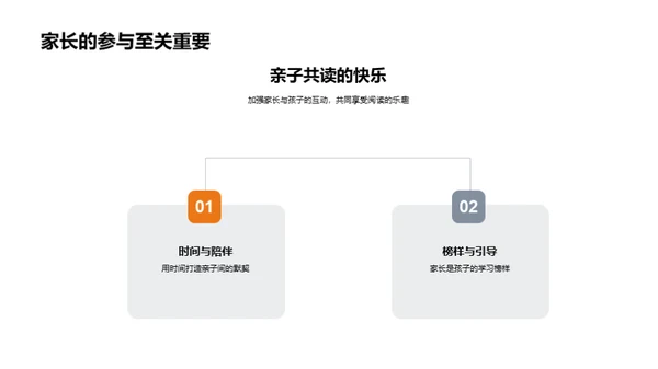 英语阅读指南