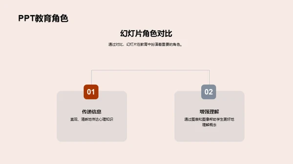 学生心理健康解析