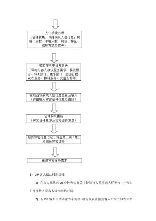 私人管家培训计划.docx