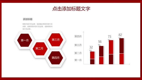 市场销售部年终述职汇报通用PPT模板