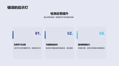 初一数学解题讲解PPT模板