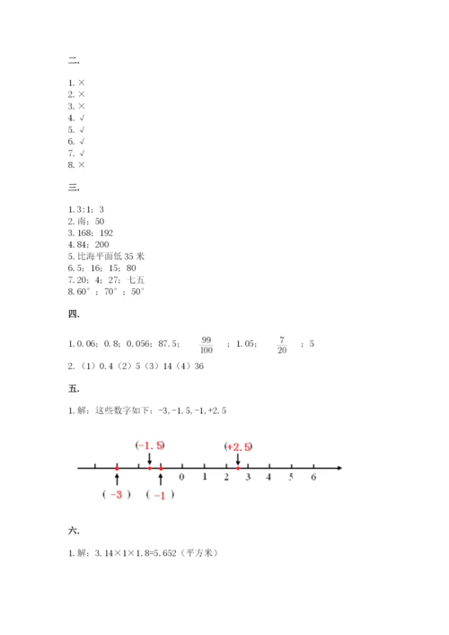 小学毕业班数学检测题附参考答案（完整版）.docx