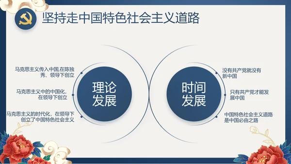 蓝色党建党支部党史学习总结党史历程PPT动态