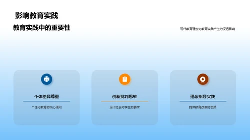 教育理念的演进及影响