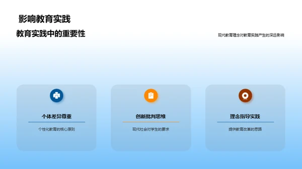 教育理念的演进及影响