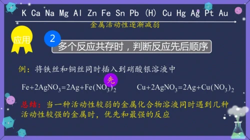 课题 2 金属的化学性质 课件(共36张PPT内嵌视频)