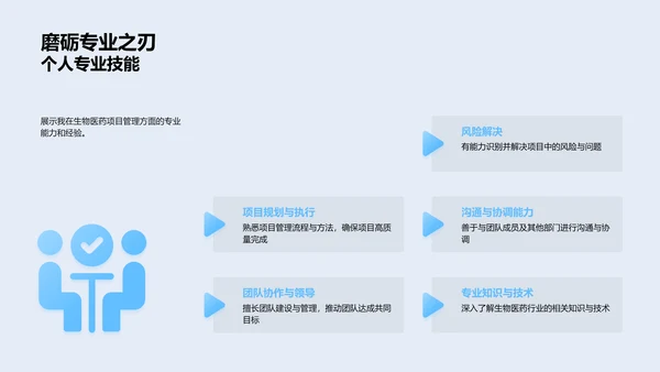 项目经理竞聘报告PPT模板