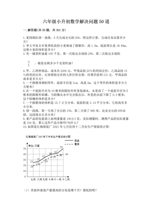 六年级小升初数学解决问题50道含答案【培优】.docx
