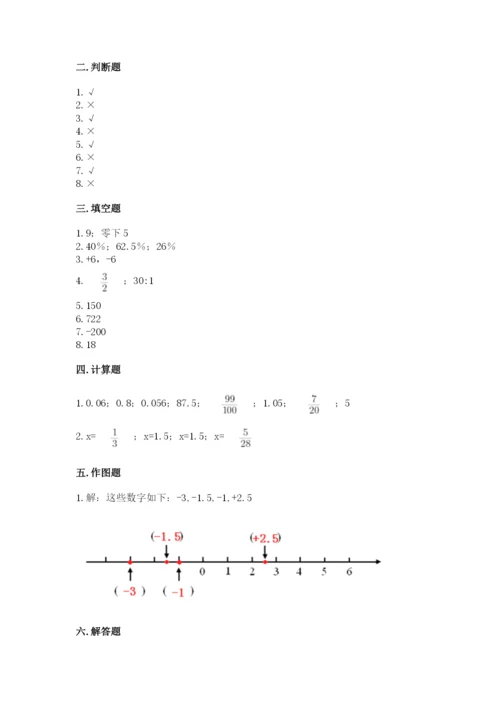 小学六年级下册数学期末卷附答案【巩固】.docx