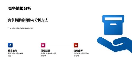 双十二策略规划