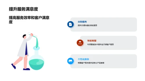 银行业的金融科技革命