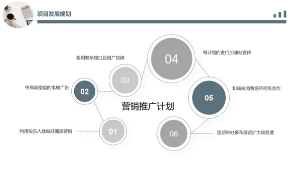 简约办公场景商业计划书PPT模板