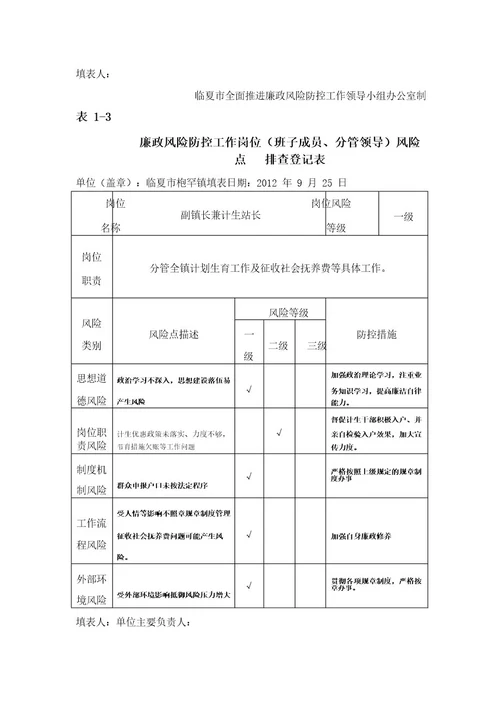 廉政风险防控工作风险排查登记表
